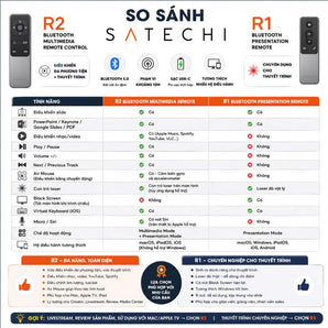 [THƯƠNG HIỆU MỸ] SATECHI Remote trình chiếu bluetooth R1/ R2