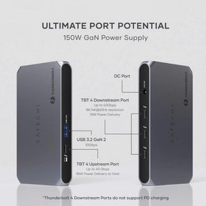 [THƯƠNG HIỆU MỸ] SATECHI Hub Thunderbolt 4 Slim Pro, Sạc USB C 96W, Màn hình đơn 8K hoặc kép 4K, 4 cổng Thunderbolt 4